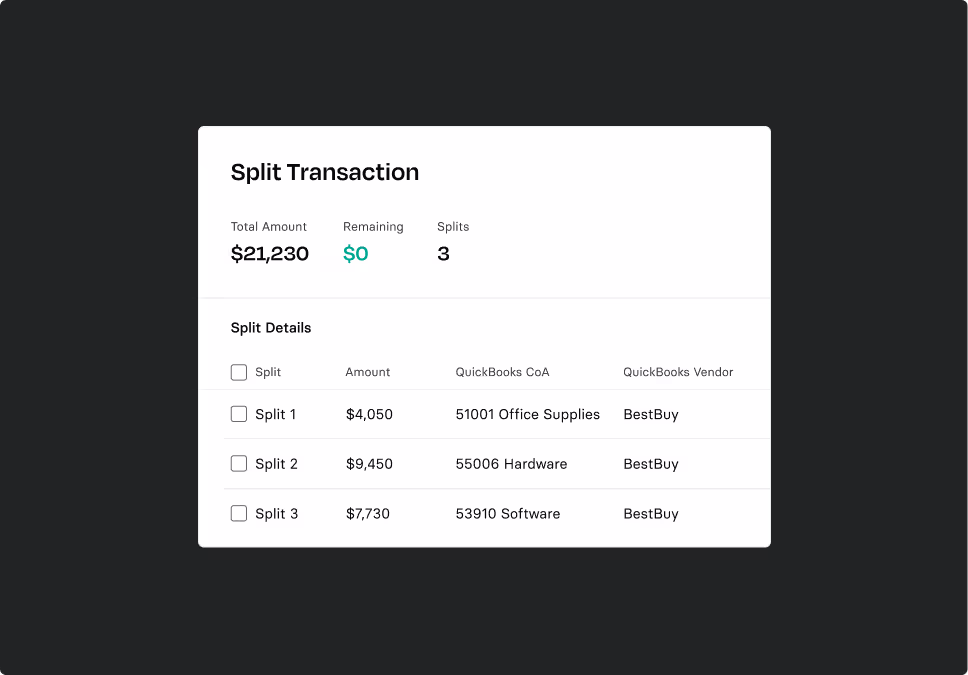 Split Transaction screen dividing $21,230 into three splits mapped to QuickBooks accounts