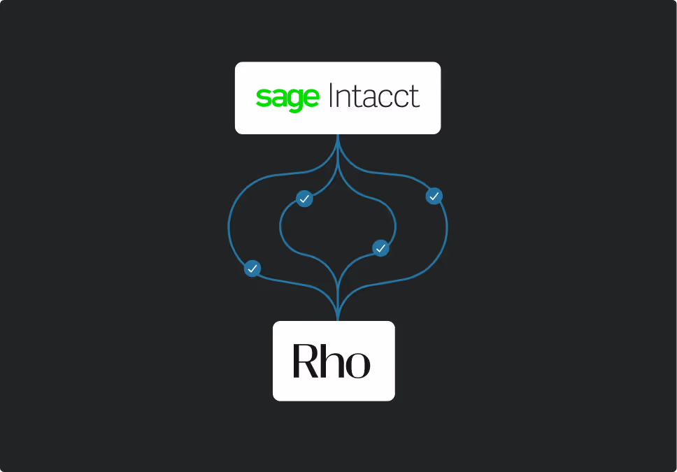 Sage Intacct and Rho logos joined by a two-way sync diagram